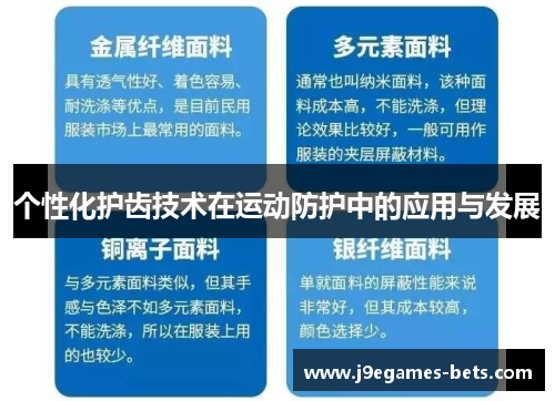 个性化护齿技术在运动防护中的应用与发展
