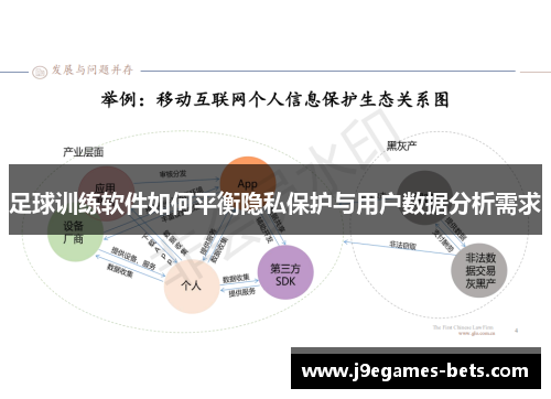 足球训练软件如何平衡隐私保护与用户数据分析需求